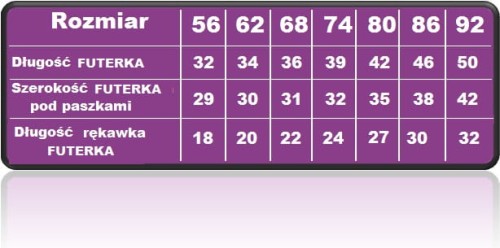 Rozmiarówka Futrek.jpg