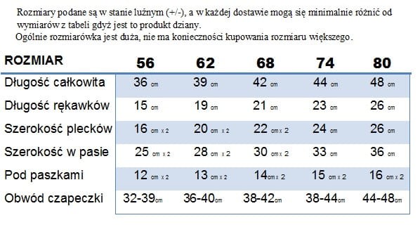 Rozmiary SUKIENEK Dzianych EKO.jpg