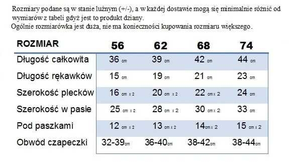 Rozmiary SUKIENEK EKO KOKARDKA.jpg