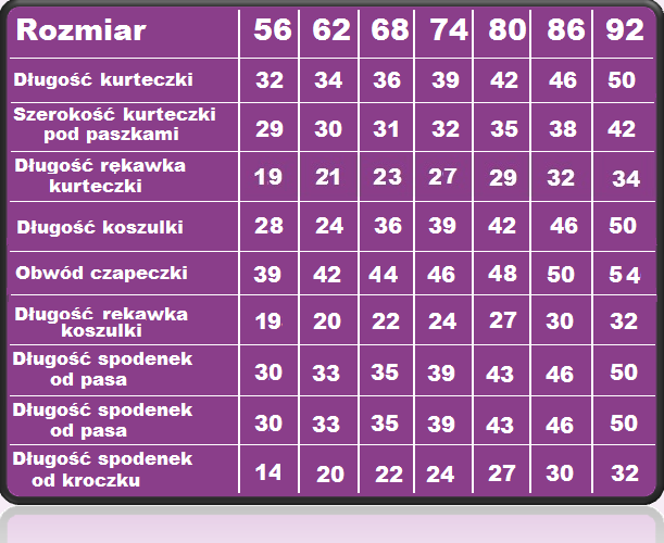 Tabela CHŁOPCÓW.png